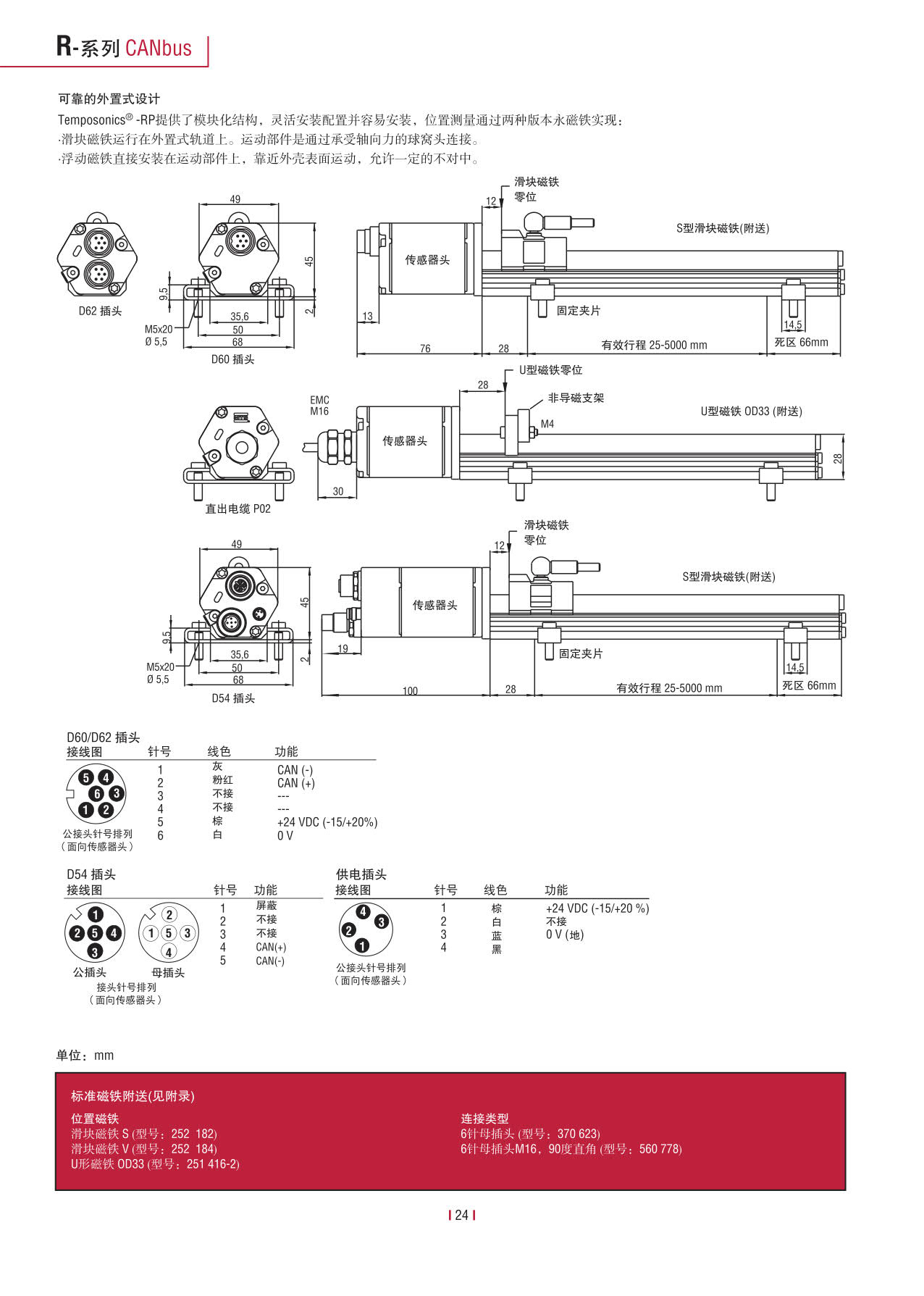 高性能传感器R系列_26.jpg